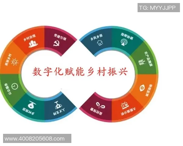 豪门国际可重构计算助力智能科技创新与产业升级的未来发展之路